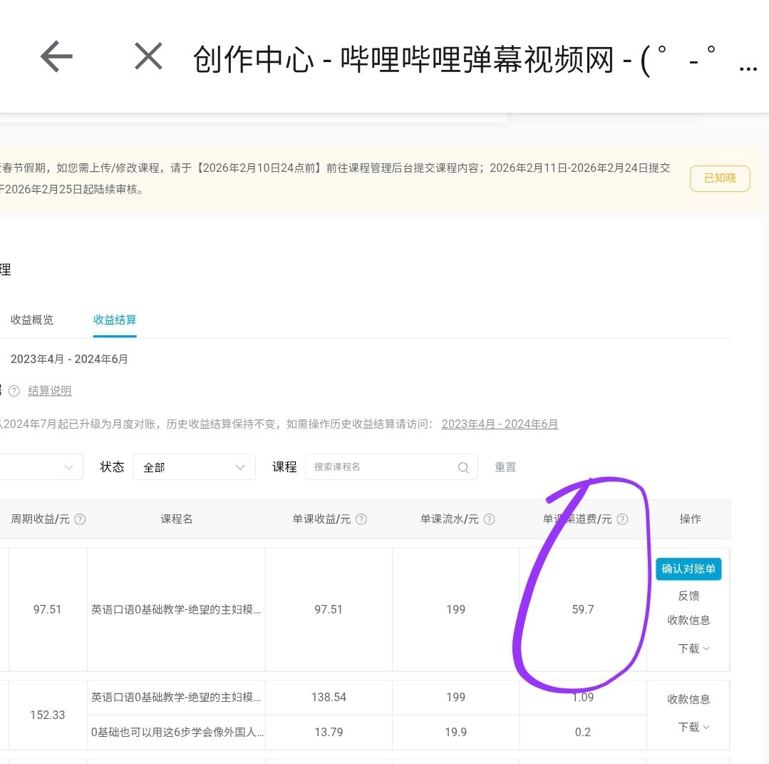 B站第三方渠道费太坑了吧。平台扣30%，别的渠道购买的还要再扣30% 。俺一个月也就卖几顿饭钱呢😴😴
