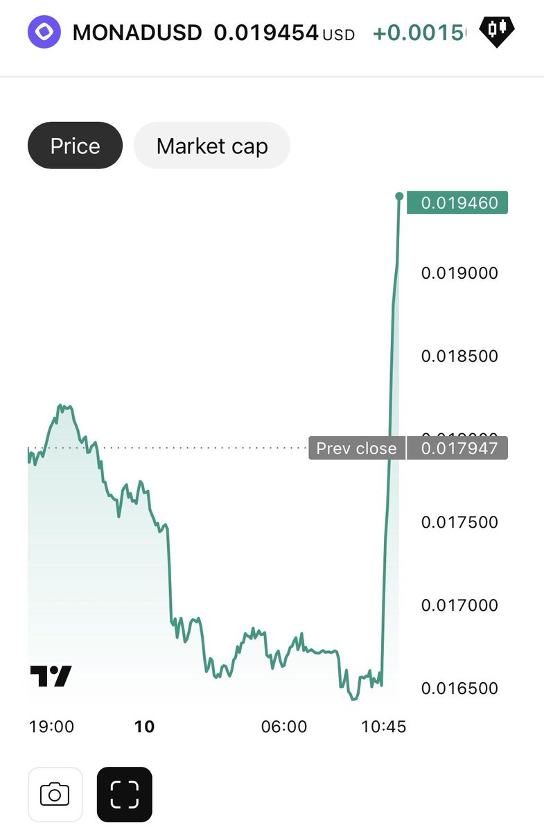 kizzyintern's tweet image. gKizzy if you gKizzy.