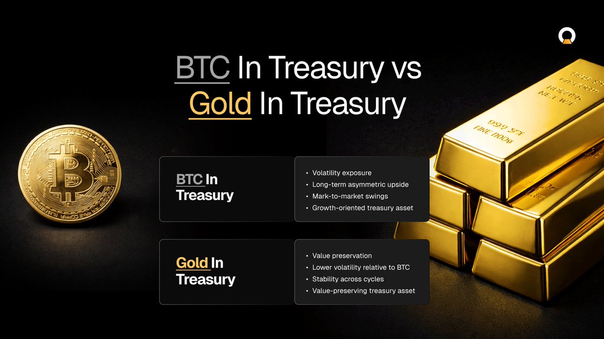 Standard Gold Coin tweet media