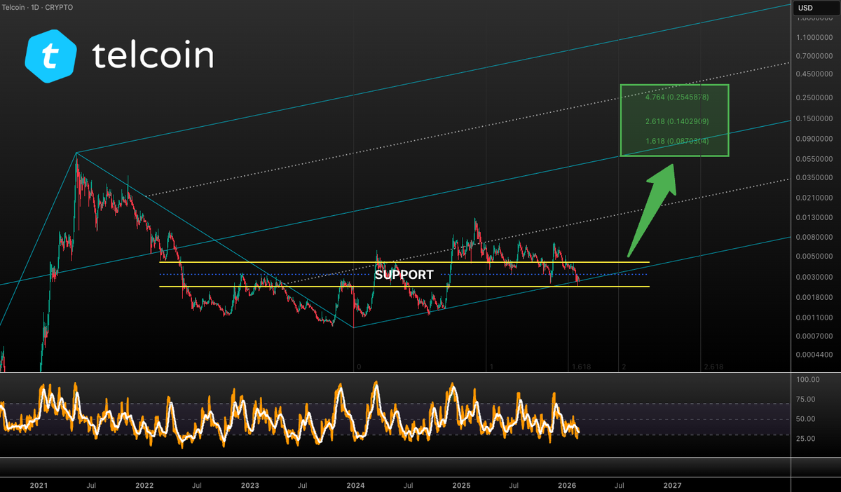 Vuori Trading tweet media