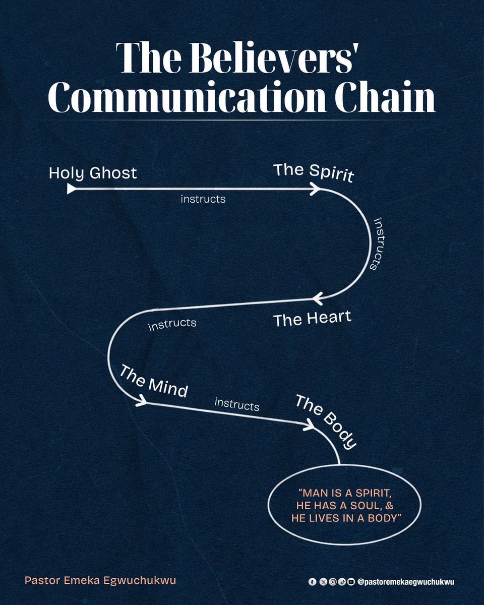 Pastor Emeka Egwuchukwu tweet media