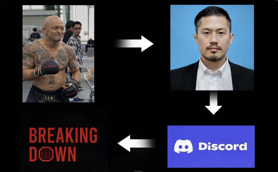 噂通り「内藤裕がジョビンに情報を言い、メンシプ動画を(ディスコード)残してブレイキングダウン陣営に伝わる」だとしたら、3000万の損害額は内藤裕の方が罪重いんじゃない？
x.com/breakingdown_j…