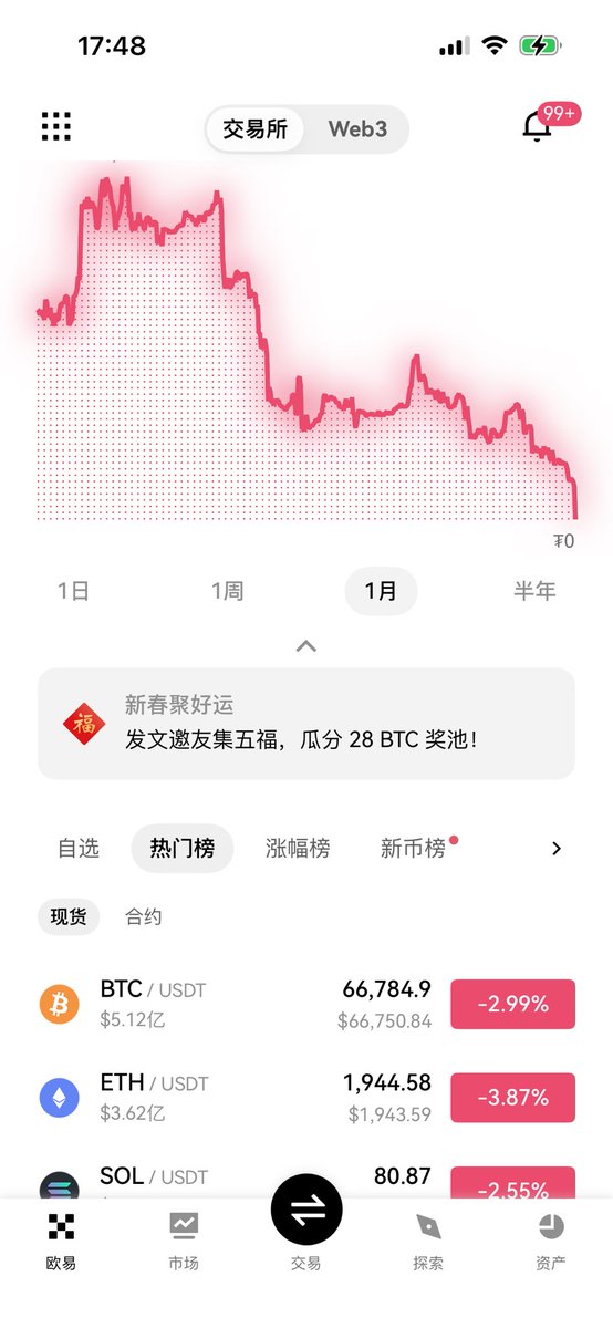 Cikh0727's tweet photo. 结束了🔚 https://t.co/NPxPsRphRe