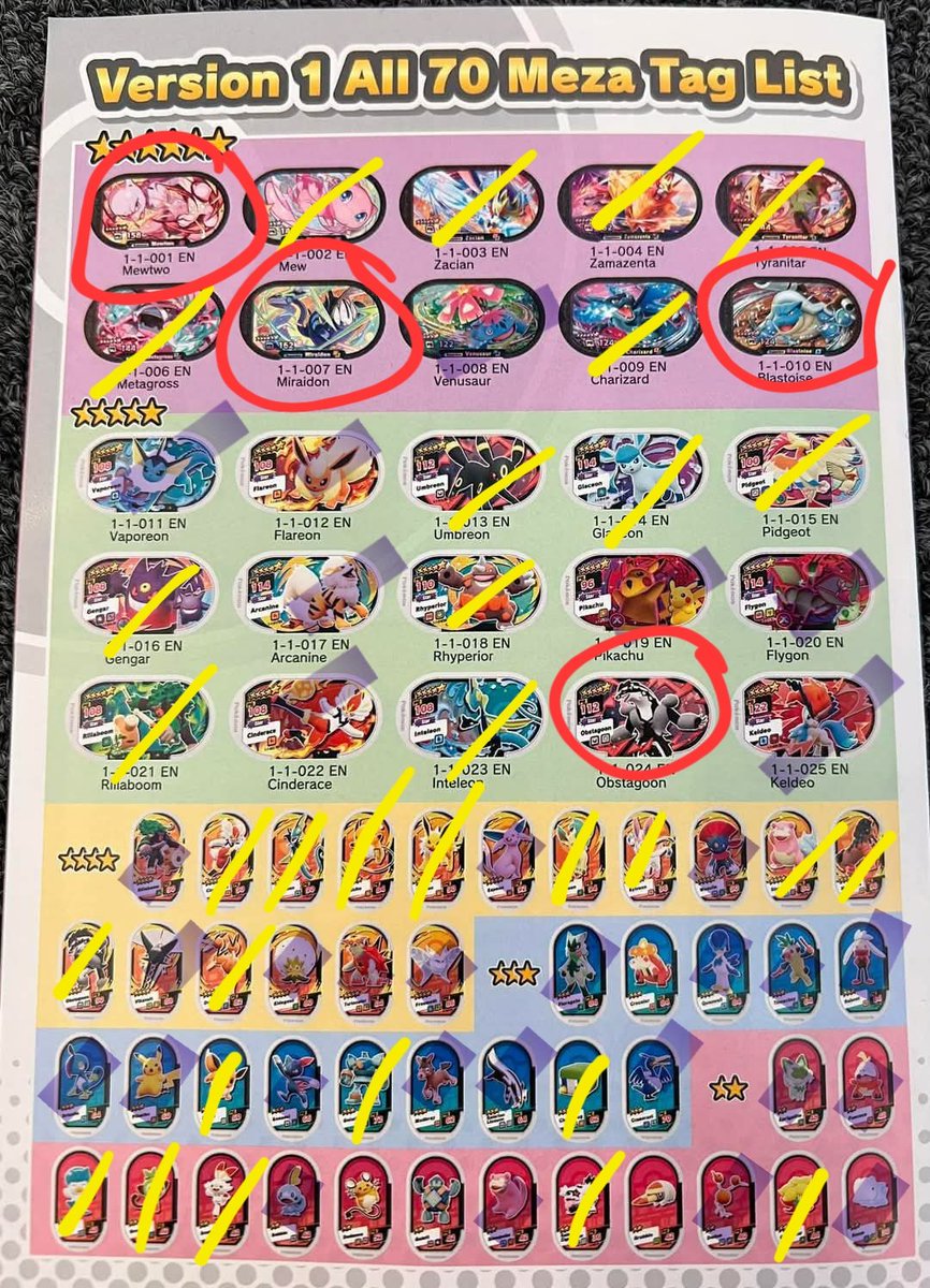 RundelCode's tweet photo. Anyone got mewtwo, miraidon, blastoise, or obstagoon dupes for trade?? 🥺👉👈 https://t.co/64kxw9Wlug