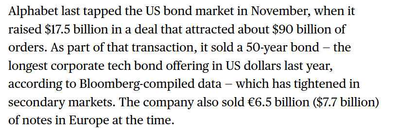 Im a GOOG fanboy. Personally I think they will be one of a few winners in the AI race. 100yr corporate bond issuance at yield of 6.125% is SMART but this is a major inflection point for financial markets to be aware of! Read the attached from Bloomberg this morning.

Let me tell