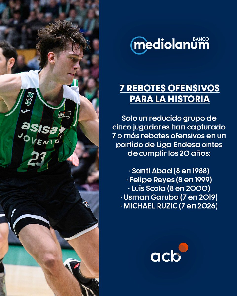 Liga Endesa tweet media