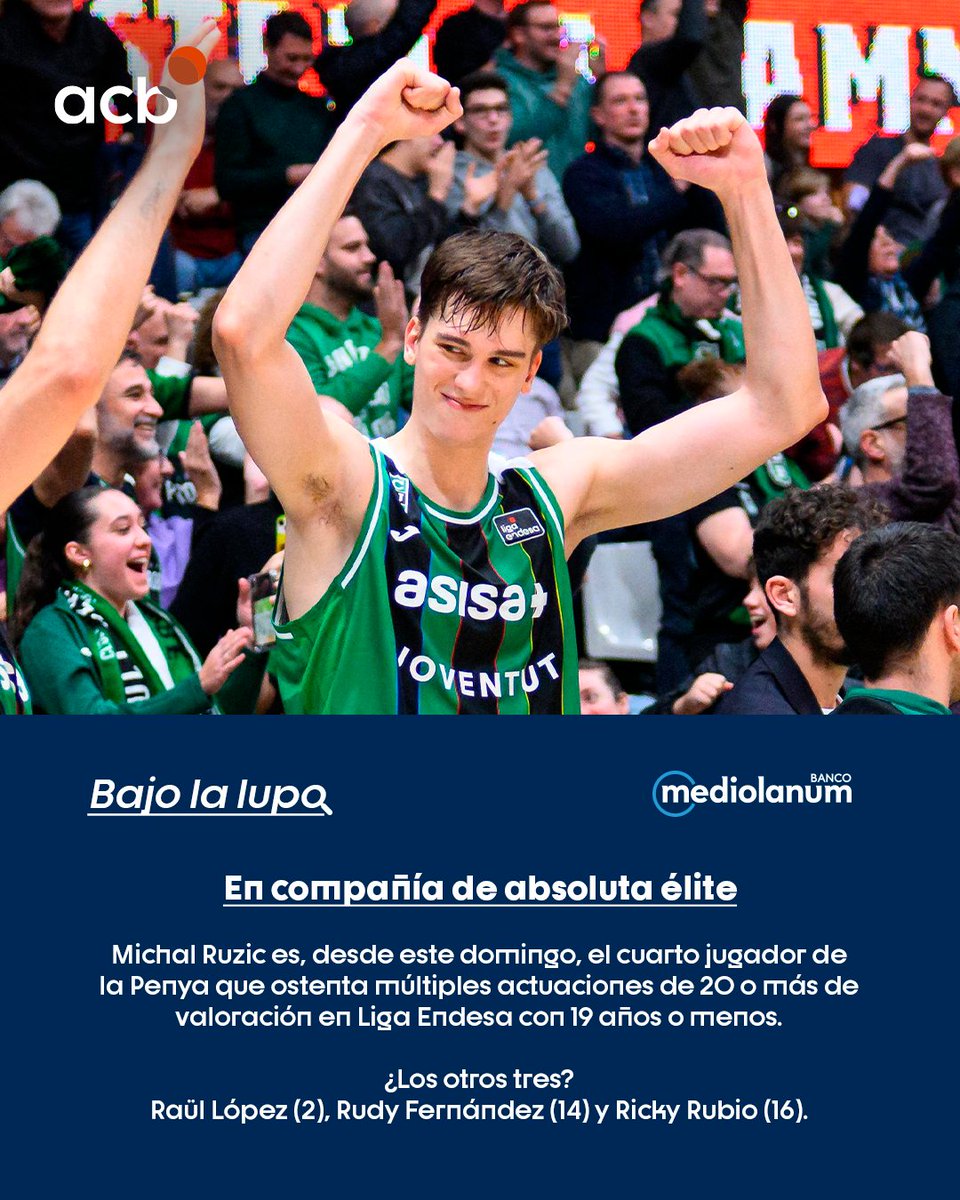 Liga Endesa tweet media