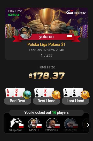 GGPoker Polska tweet media