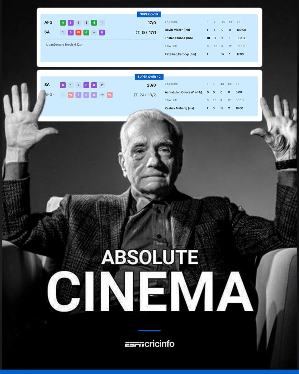 Imagine not liking cricket.