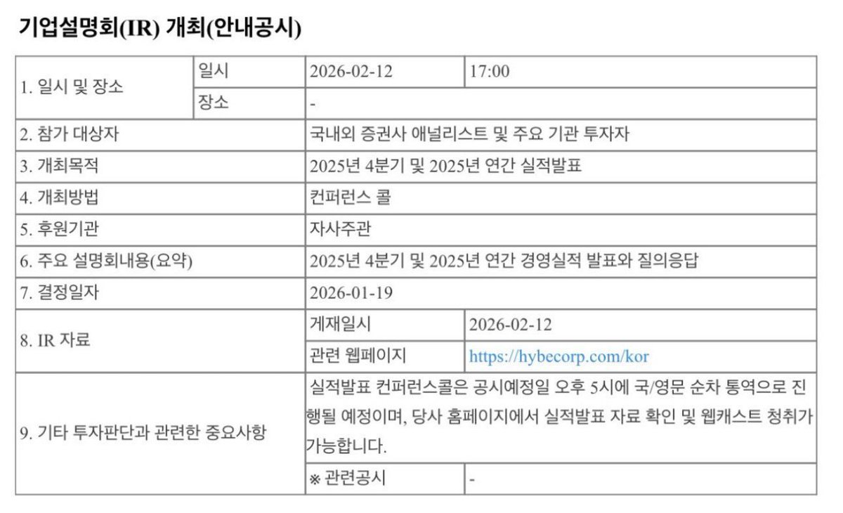 내일을 기다리는 중..