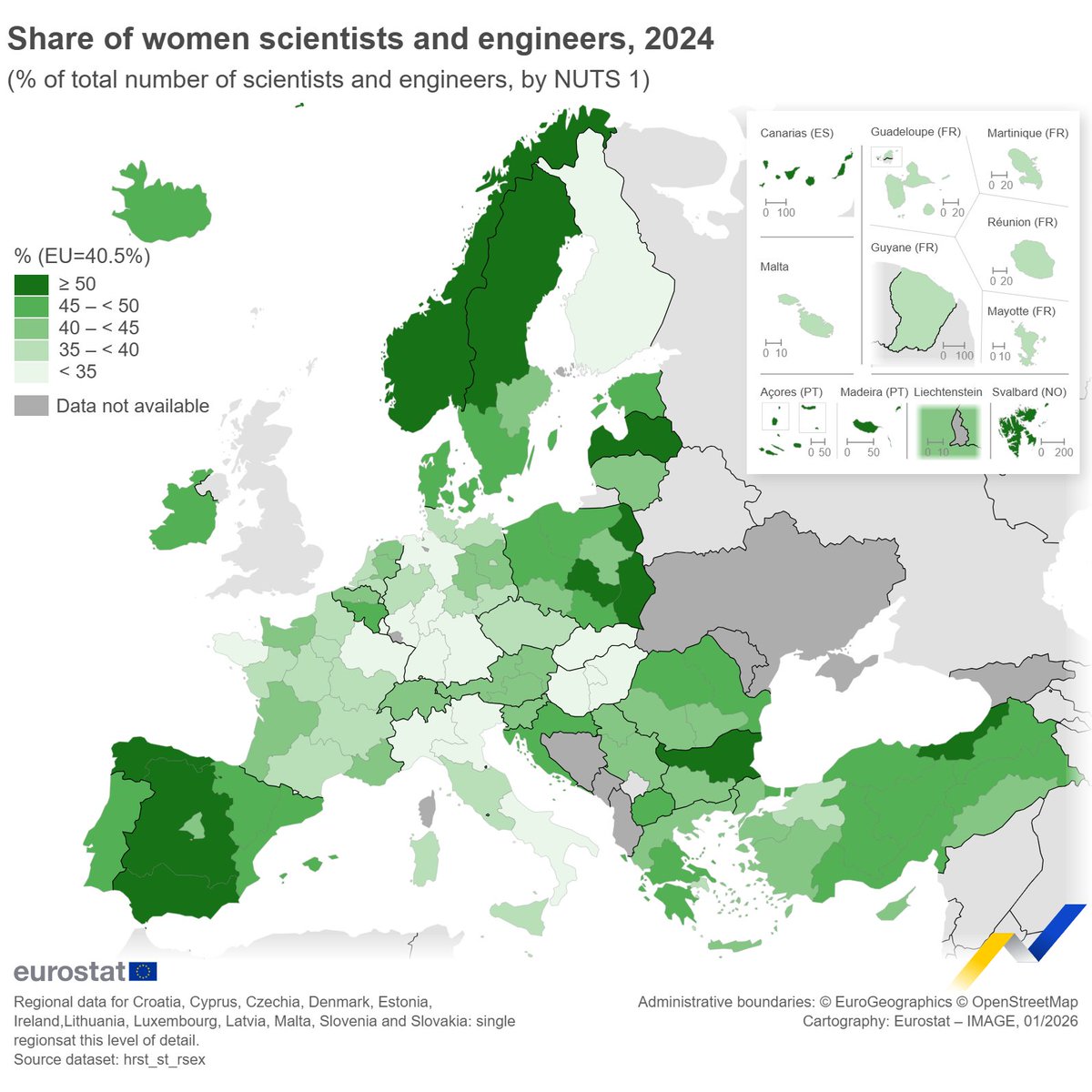 The number of women working as scientists and engineers in the EU reached 7.9 million in 2024. 🧑‍🔬🔬

Highest shares in:
🇪🇸Canarias (58.8%)
🇵🇹Região Autónoma dos Açores (57.3%)

Lowest:
🇭🇺Közép-Magyarország (30.0%)
🇫🇮Manner-Suomi (30.7%)

👉link.europa.eu/dCFr6C

#WomenInScience