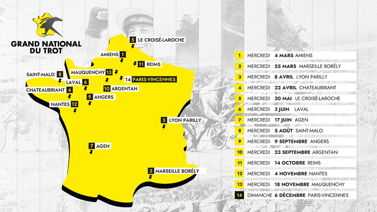 Trotteur Français tweet media