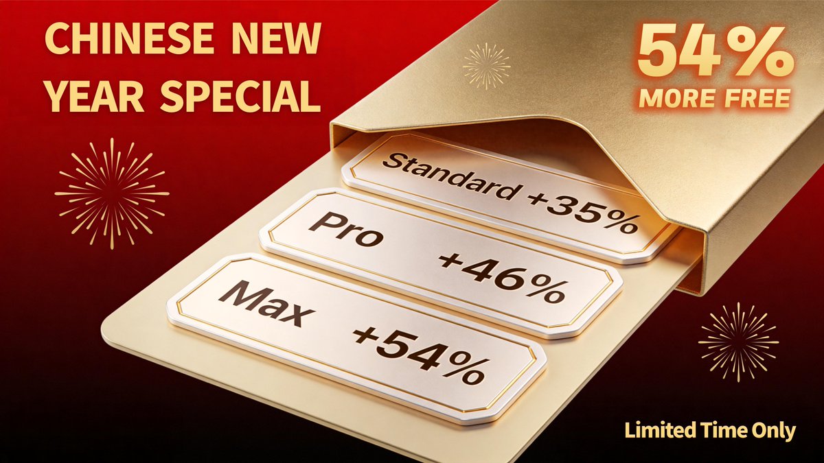 volinkorg's tweet photo. 🧧 Chinese New Year Special on Volink

Get up to 54% MORE FREE credits! 🎉

Limited-time bonuses (Feb 10-18):
🎁 Standard → +35% credits
🎁 Pro → +46% credits
🎁 Max → +54% credits

Same price. Way more credits.

Volink = one platform for top AI & voice models.
Multiple models & providers — switch anytime, one account only.

✨ New users get free trial credits to start!

Claim yours → https://t.co/zYwi5irNPd

#Grok #AI #LLM #developers #AItools #Claude #ChatGPT