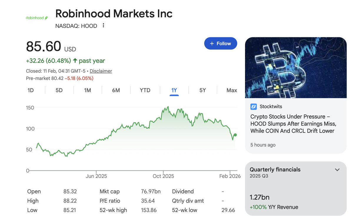 Alex Koh | BuyTrigger tweet media