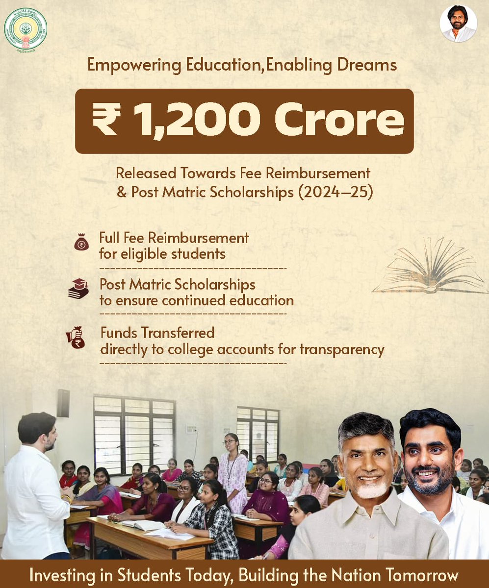 apdigitalcorp's tweet image. Empowering Education, Enabling Dreams
1,200 Crore
Released Towards Fee Reimbursement &amp;amp; Post Matric Scholarships (2024-25)

#APEducation
#StudentsFirst
#FeeReimbursement #IdhiManchiPrabhutvam
#Chandrababunaidu
#Naralokesh
#Pawankalyan
#AndhraPradesh
