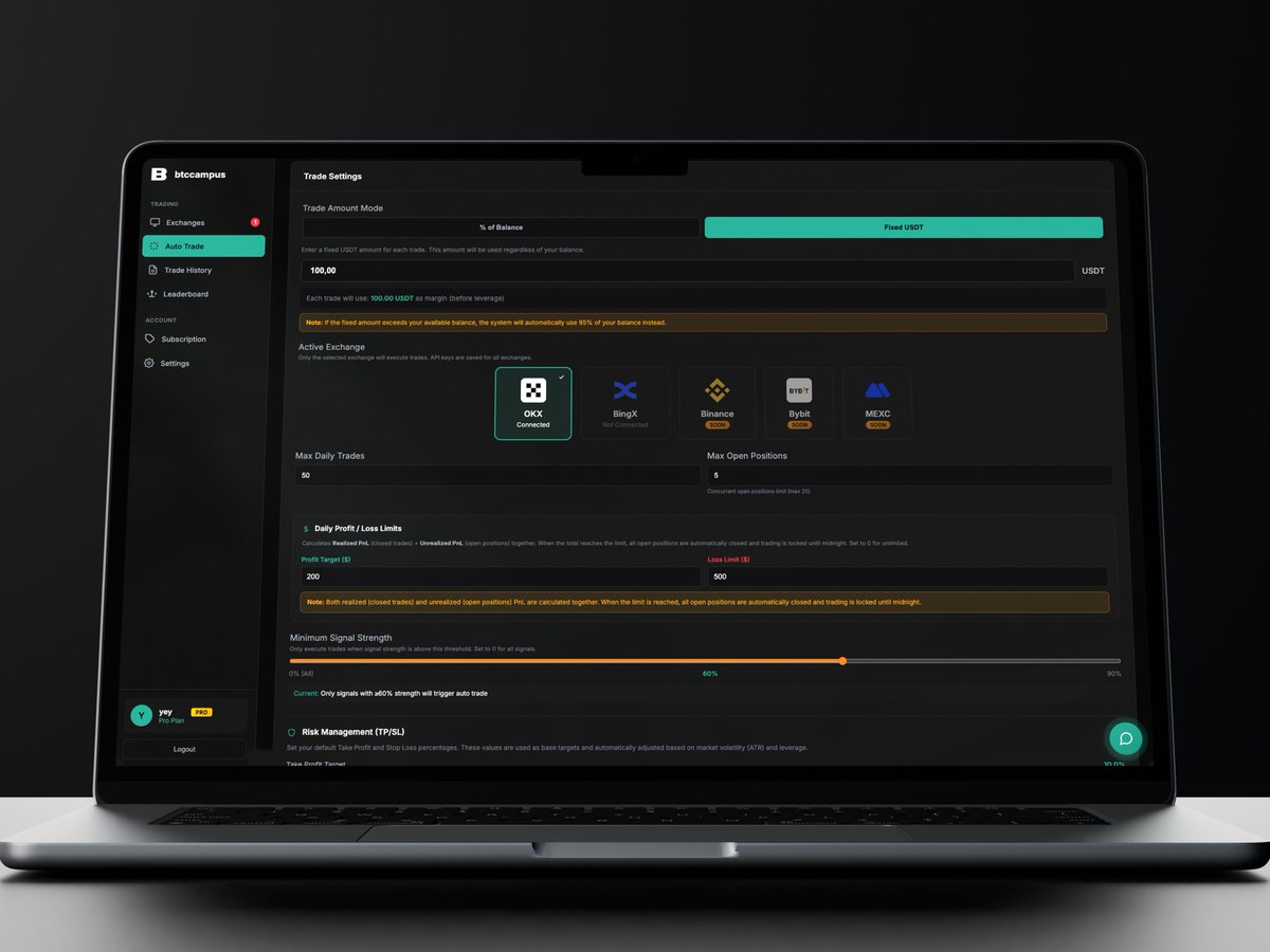 btccampus tweet media
