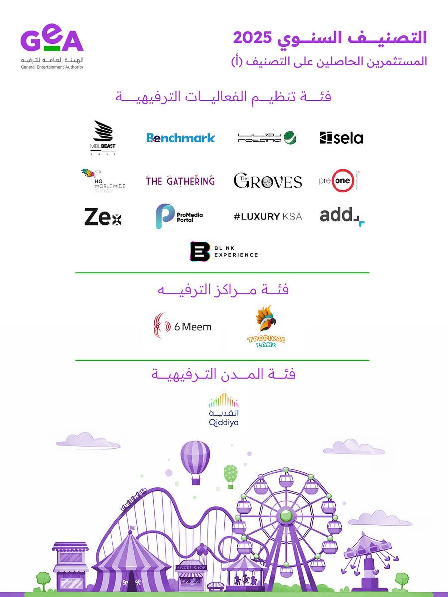 الهيئة العامة للترفيه tweet media