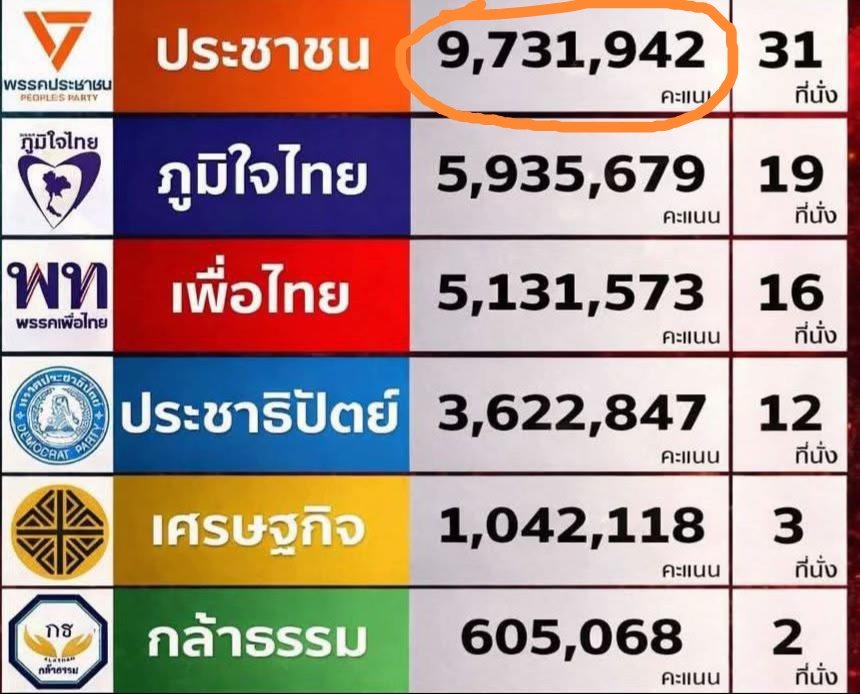 สดชื่น แจ่มใส tweet media