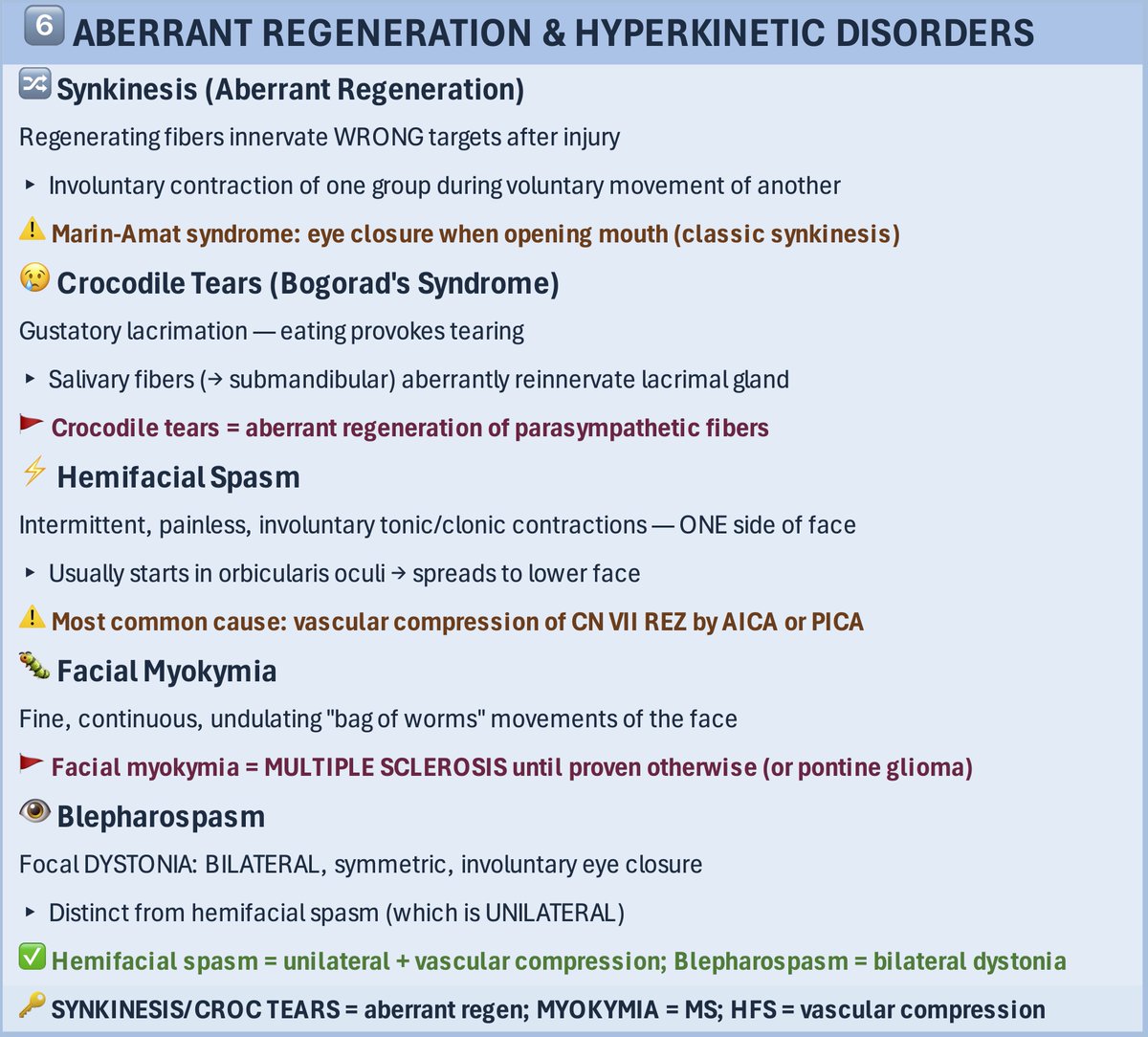 Dr. Abhishek Gohel tweet media