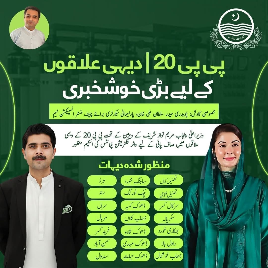 پی پی ۲۰ کے  مخصوص دیہی علاقاجات کے لیے ایک اور سکیم منظور ۔ پارلیامنی سیکرٹری وزیر اعلیٰ معائنہ کمیشن چوہدری سلطان حیدر علی خان 

وزیر اعلیٰ پنجاب کے ویژن کے مطابق پی پی ۲۰ میں ترکیاتی کام تیزی سے جاری ہے۔ وہ دیہات جہاں پانی کی شدید قلت کا سامنا تھاان دیہات کے لیے واٹر فلٹریشن