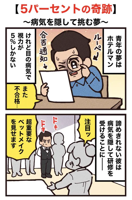 映画紹介マンガ
【5パーセントの奇跡】
(1/2)再掲 