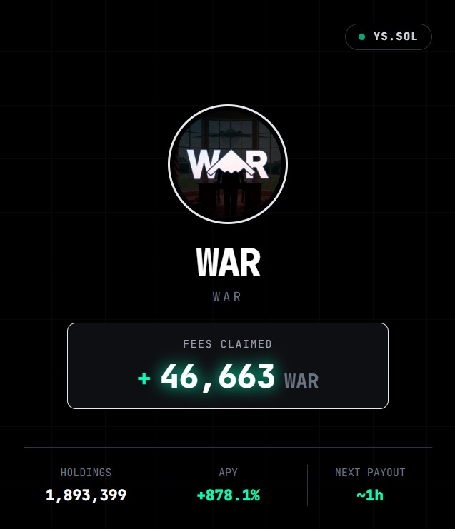 Jordan914625's tweet photo. $WAR fees lookin pretty healthy today.. make sure u hold ur allocation for the payout

👉 https://t.co/rlQ4WDTiwz 238 https://t.co/d7ad7UhpvC