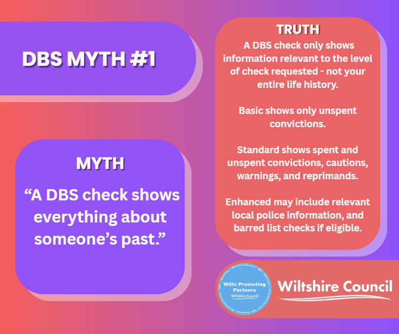 Wilts Promoting Partners tweet media