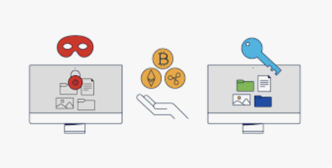 VenlyTeam's tweet photo. Ransomware can shut down operations — not just computers. SMBs are common targets.
More: https://t.co/mvuUdA7dzg

#CyberSecurity #SMB https://t.co/0Q8Whzt0NP