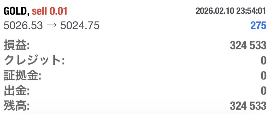 すぐ消す。

これ昨日の日給。(¥324,533)
サラリーマンの月給くらい？？

人生バグります。余裕で。

人生いい感じにバグらせたい人は「自動売買」とリプ送ってください！