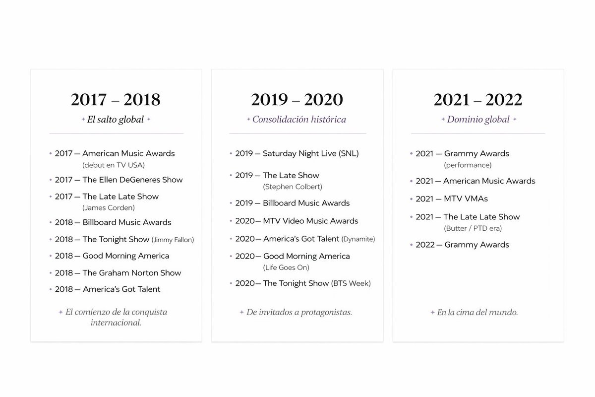 Golden Maknae ⟭⟬⟬⟭ 💜 tweet media