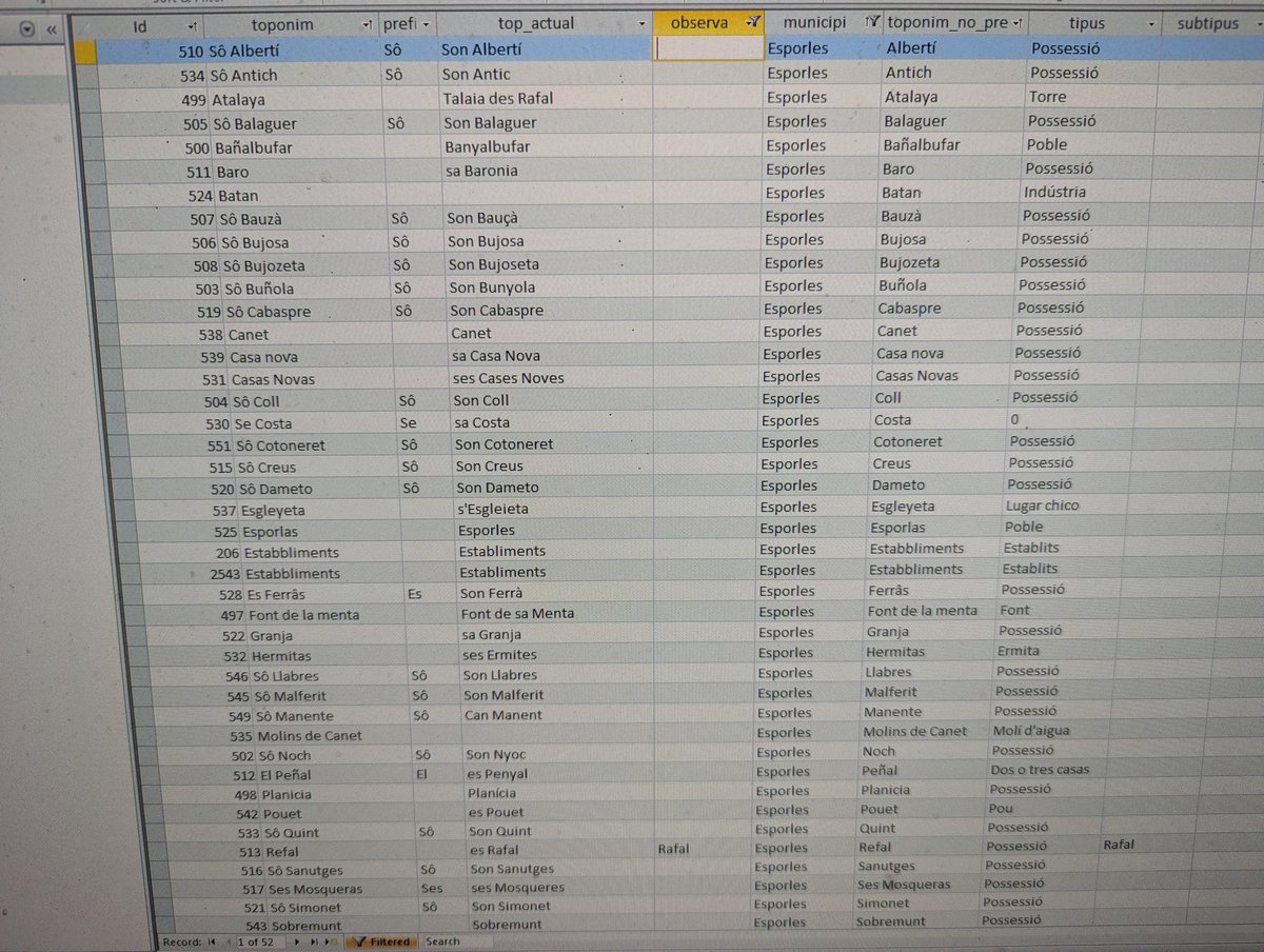 Miquel Àngel tweet media