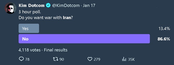 KimDotcom's tweet image. Americans did not vote for a war with Iran.