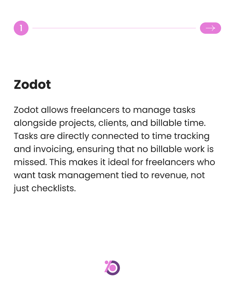 Zodot_team's tweet photo. Still managing tasks in your head?

Here are 3 free task management tools that’ll keep your work organized.

#Freelancers #Startups #Entrepreneurs #Management #Businesses https://t.co/VbBFCyBLPQ