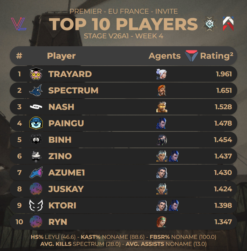 GL Knacky tweet media