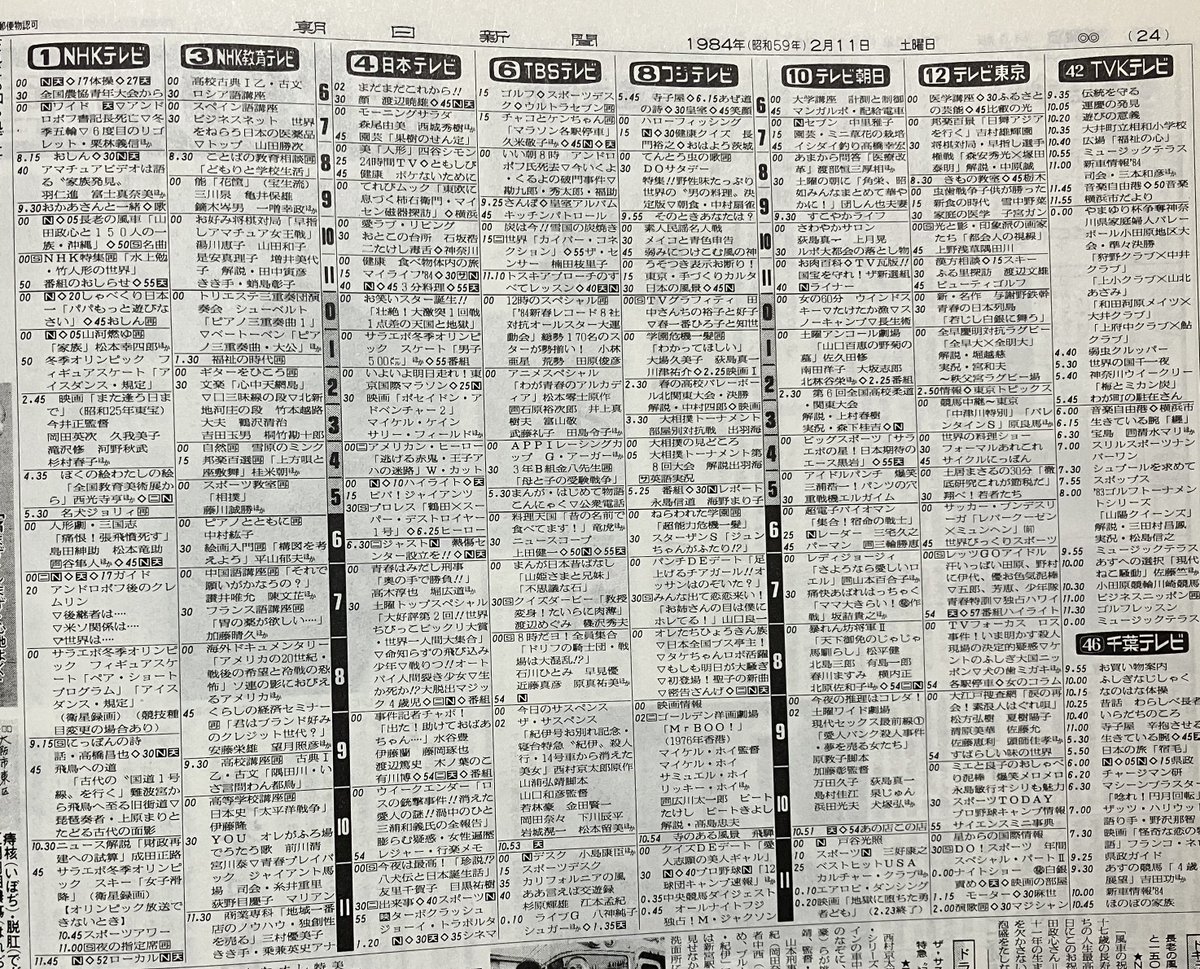 42年前(1984年=昭和59年)2月11日(土)のテレビ番組表
