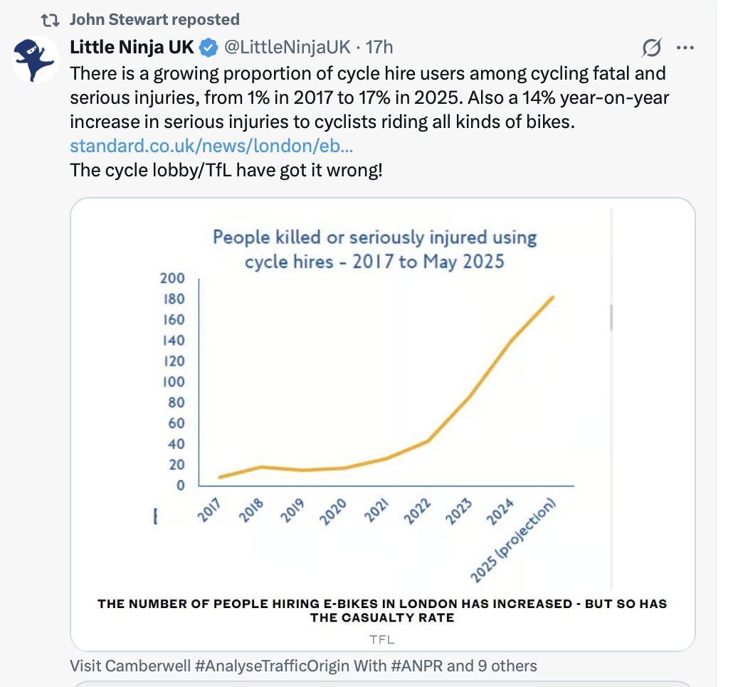 It's Simon, yeah? tweet media