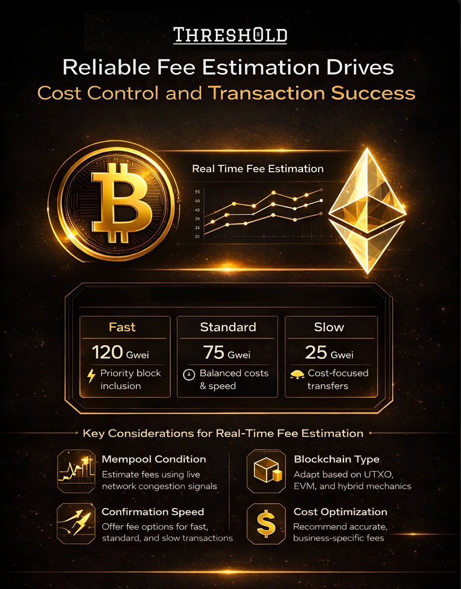 THRESH0LD tweet media