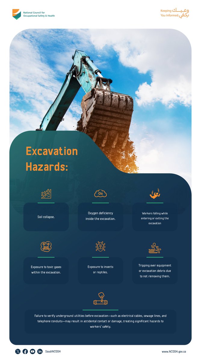 SaudiNCOSH's tweet photo. الحفر الآمن يبدأ بفهم المخاطر
#وعيك_يكفي
Safe excavation starts with understanding the hazards.
#KeepingYouInformed https://t.co/vyvbCS5wSZ