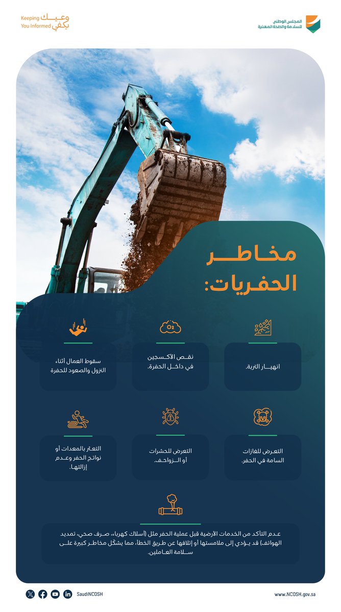 SaudiNCOSH's tweet photo. الحفر الآمن يبدأ بفهم المخاطر
#وعيك_يكفي
Safe excavation starts with understanding the hazards.
#KeepingYouInformed https://t.co/vyvbCS5wSZ