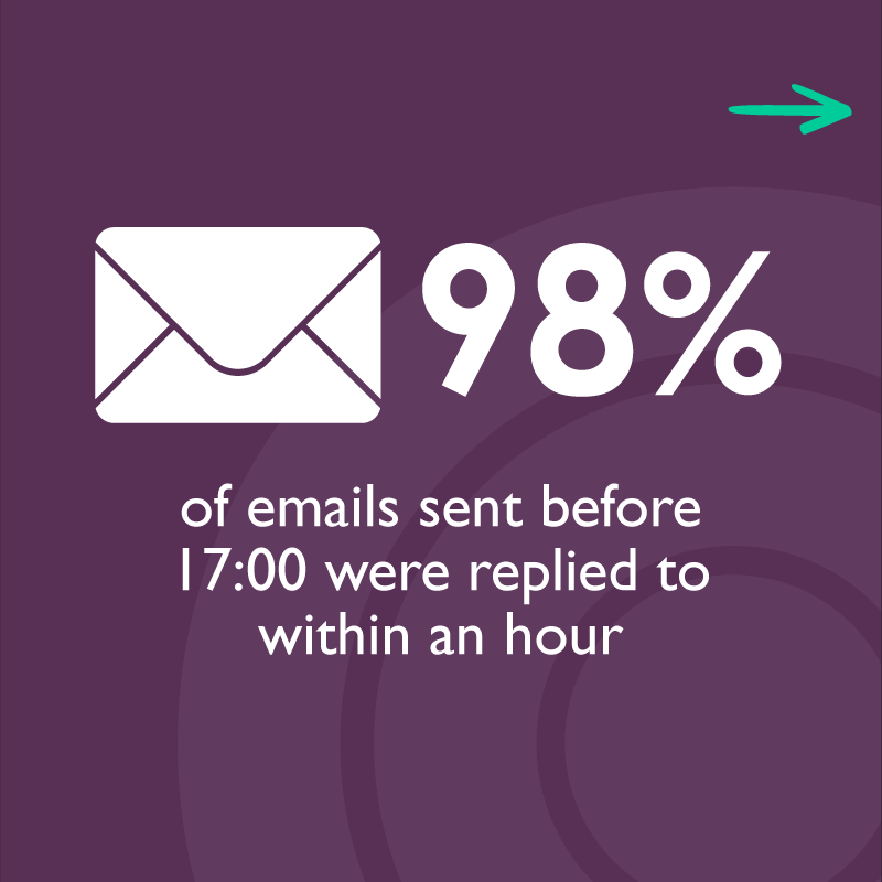 Focused Umbrella tweet media