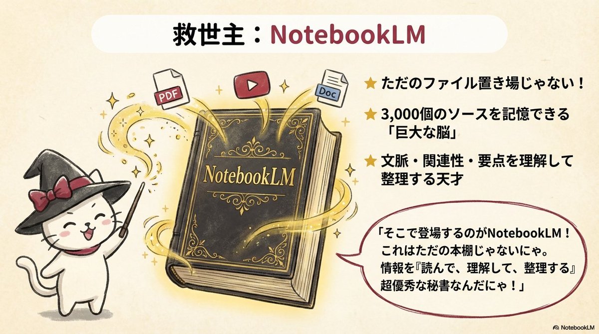 おじぎねこ🐱ししょーからの🎁 tweet media