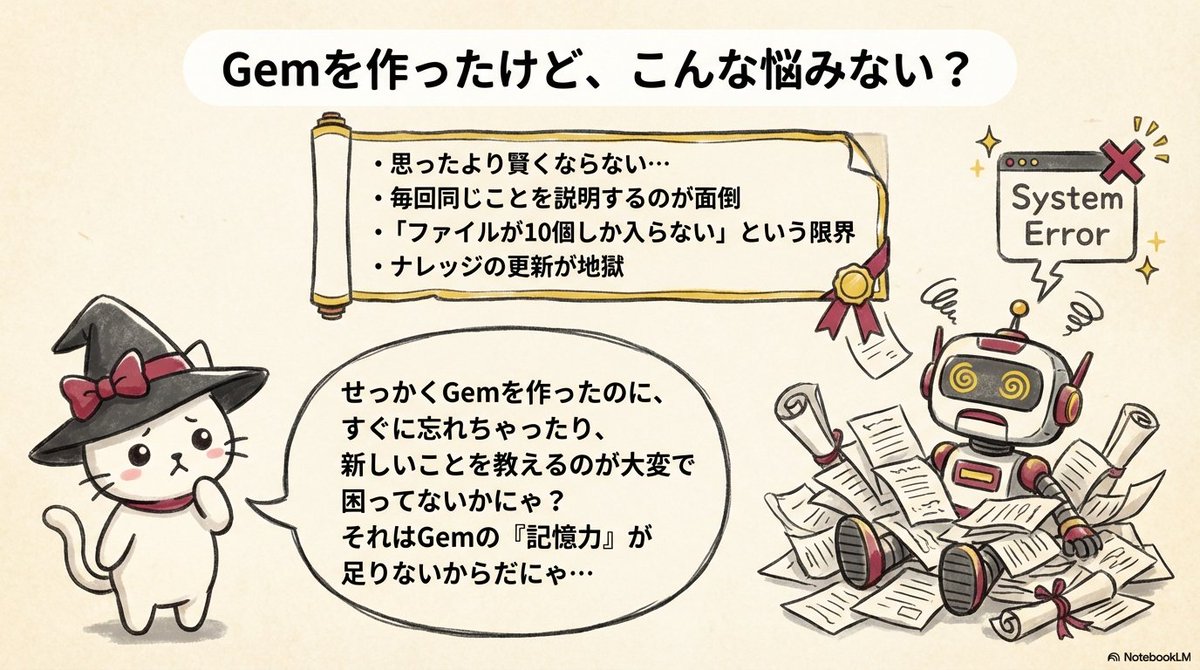 おじぎねこ🐱ししょーからの🎁 tweet media