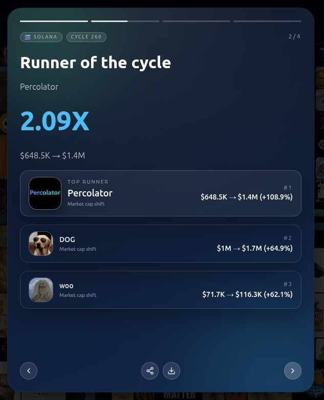 FlipBlock tweet media