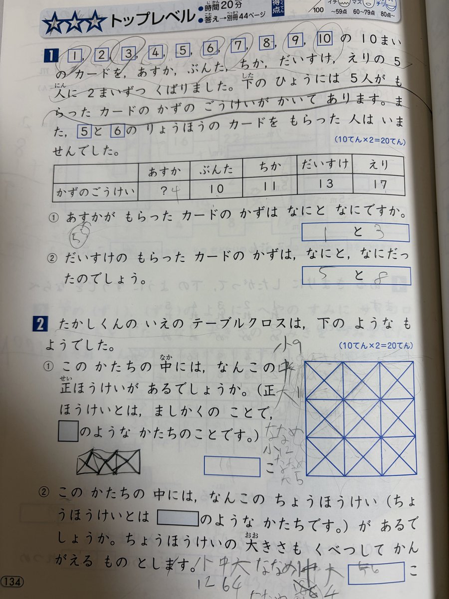 oteu_bakusou's tweet photo. この問題、御三家合格者の正解率43%だそうですが、沼の皆さんなら小1の問題集に同じ問題載ってるので余裕ですね！

…この問題集の難度おかしいよ😇 https://t.co/I4YJb3Xz0I