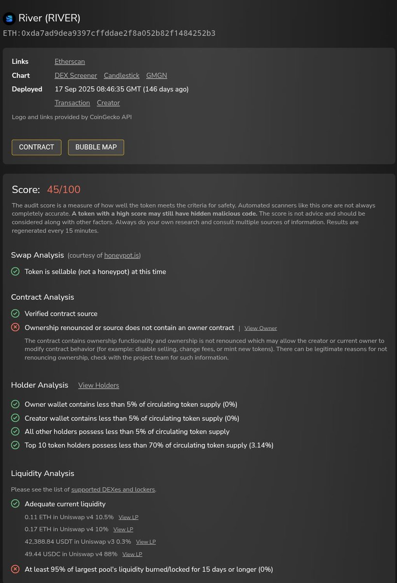 Crypto Scope tweet media