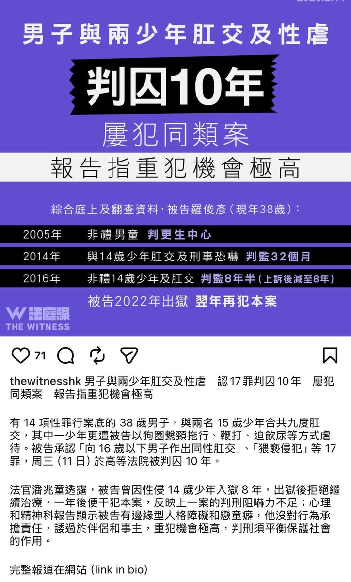 嚴重懷疑係唔係d X既網黃