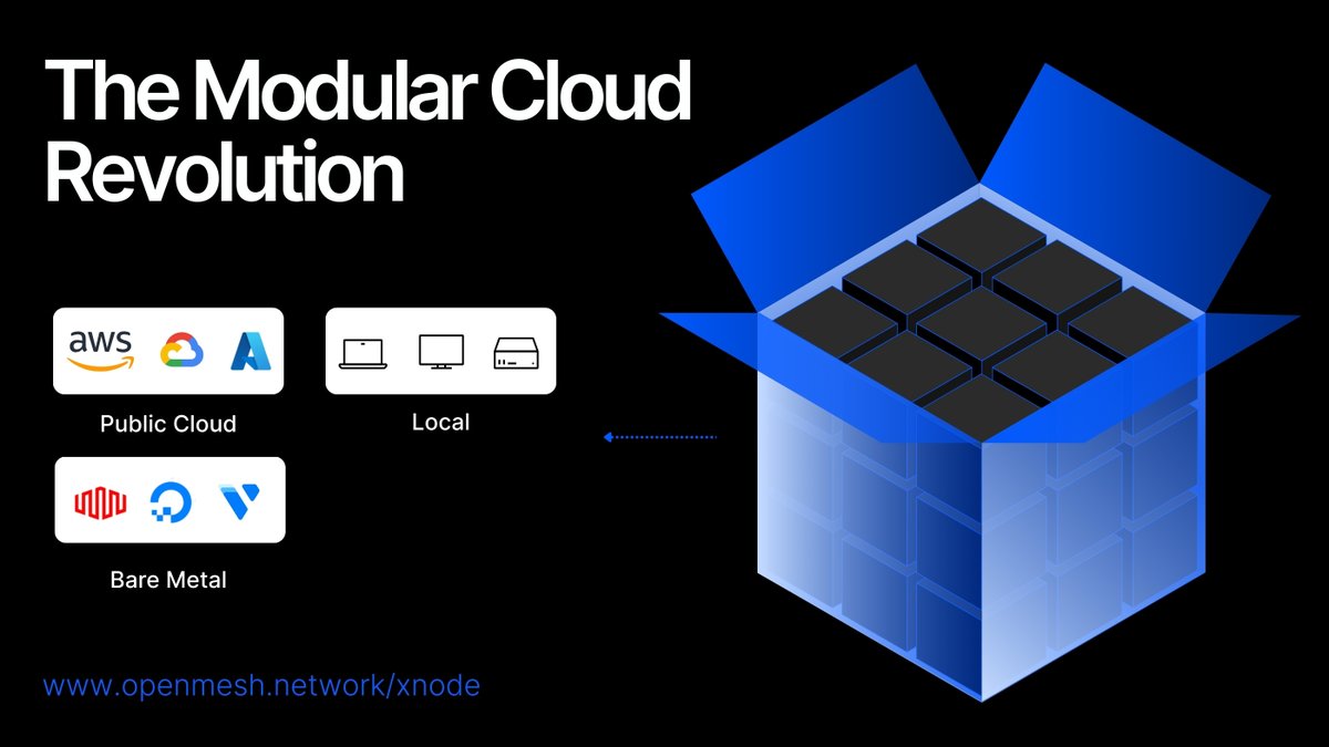Openmesh tweet media