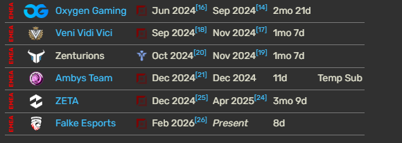 Zenturions tweet media