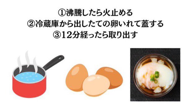 tesi_39's tweet photo. 最強の料理ハック4選‼️

①絶対に失敗しない温泉卵
②給食のワカメごはん
③春雨サラダ黄金比
④極上のごまダレ https://t.co/pg4nyQTOnE