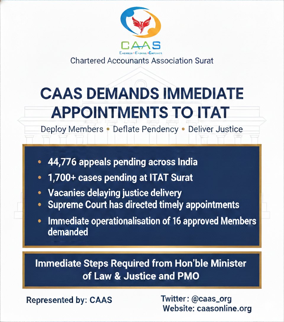 Chartered Accountants Association, Surat tweet media